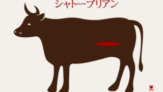 シャトーブリアン
